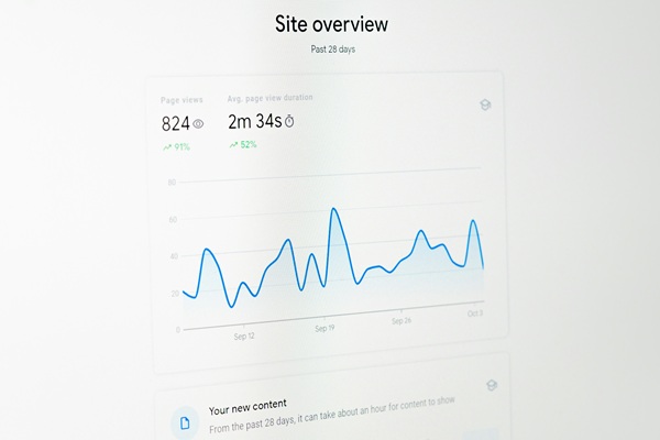Analytics insights